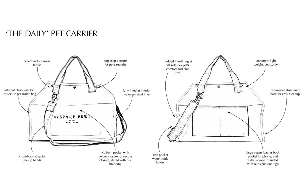 The Daily Carrier—Packable Luxury for Life on the Go