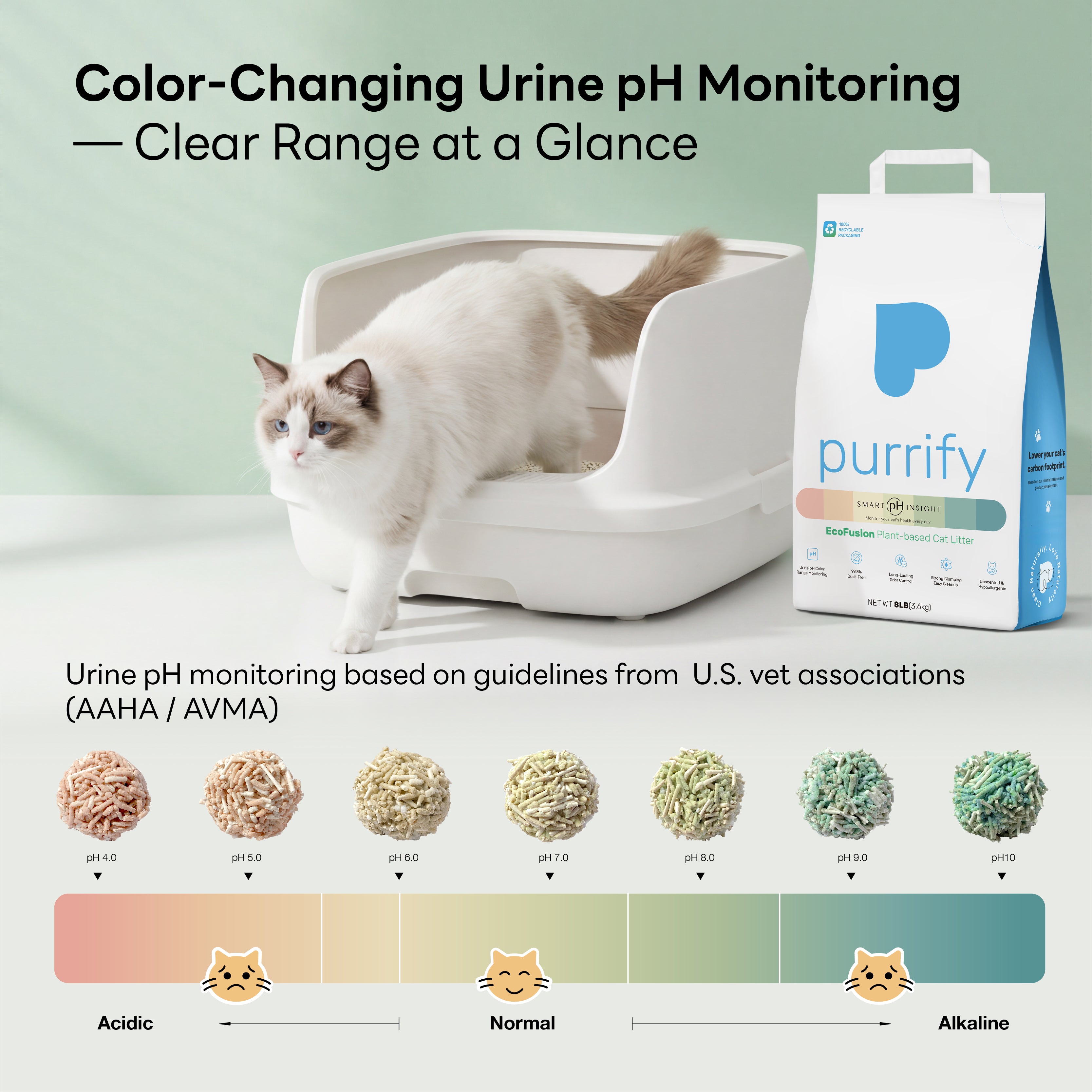 Purrify Health Monitoring Cat Litter Color Changing Clumping Low Dust