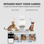 Smart WiFi Automatic Pet Feeder