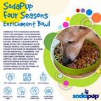 Four Seasons eTray - Shallow Slow Feeder Dog Bowl for Enrichment | USA Made