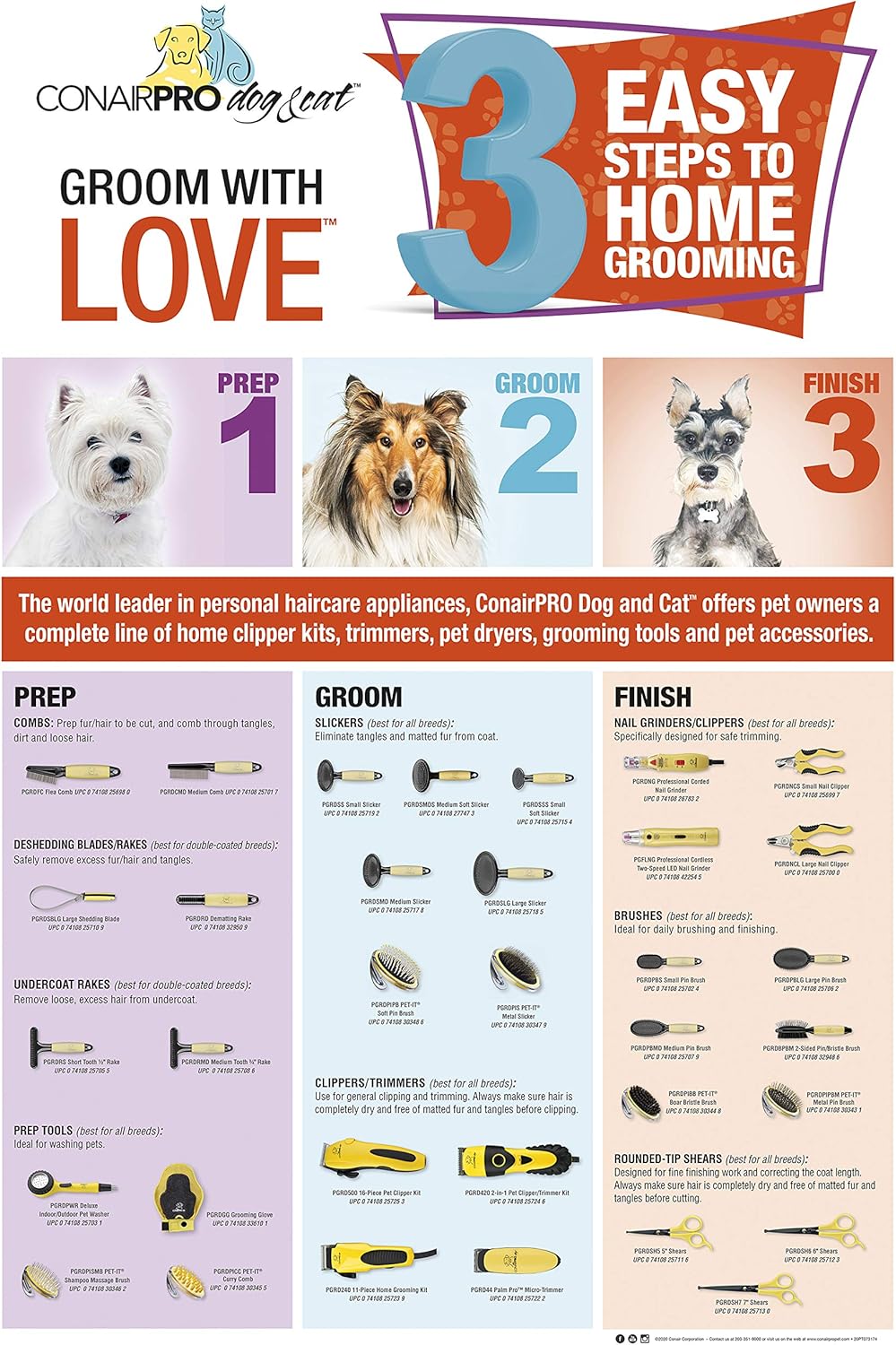 ConairPRO Dog Cat 11-Piece Grooming Kit - Professional Home Clipper All Breeds