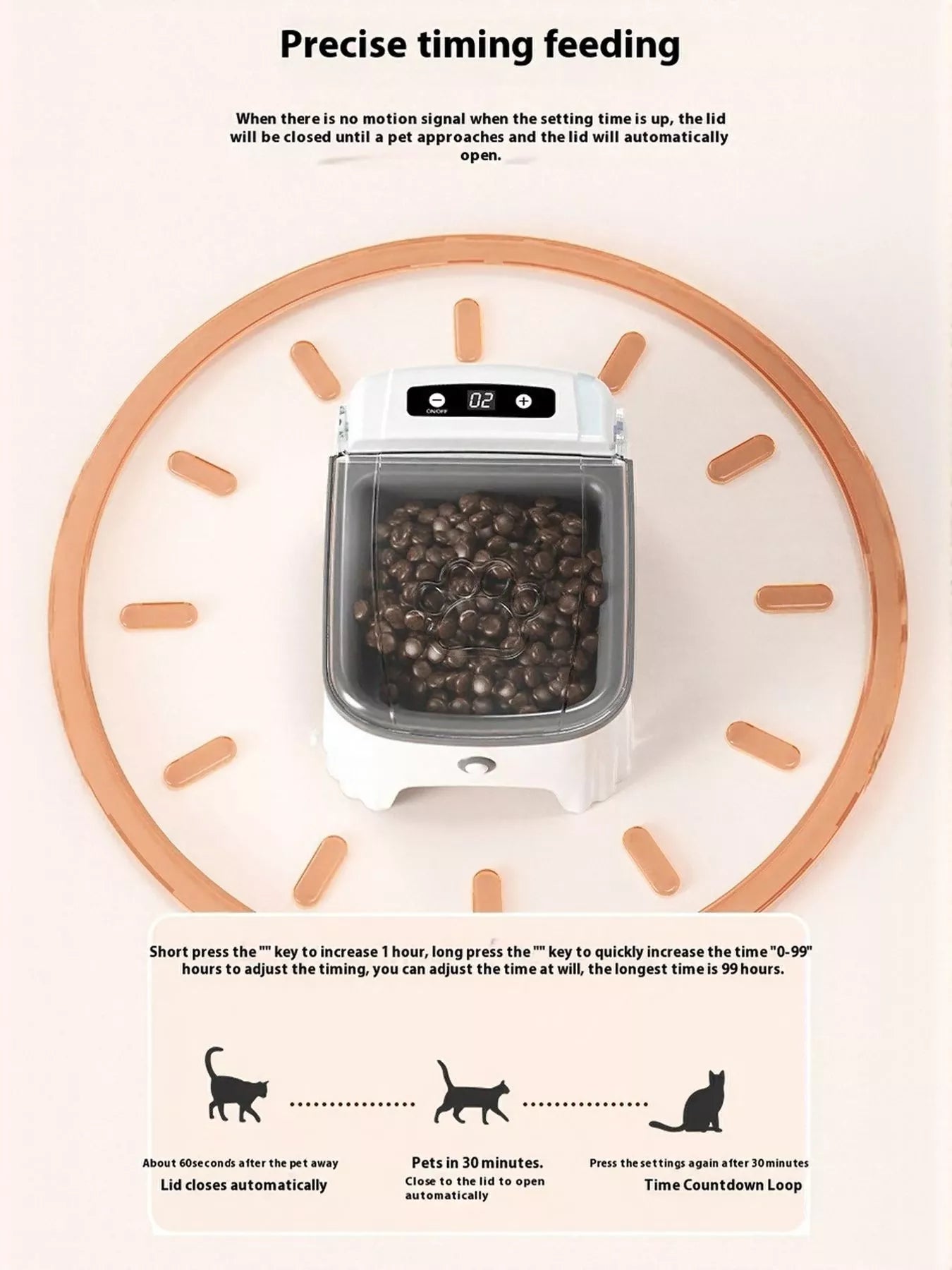 Automatic Pet Feeder with Elevated Bowl
