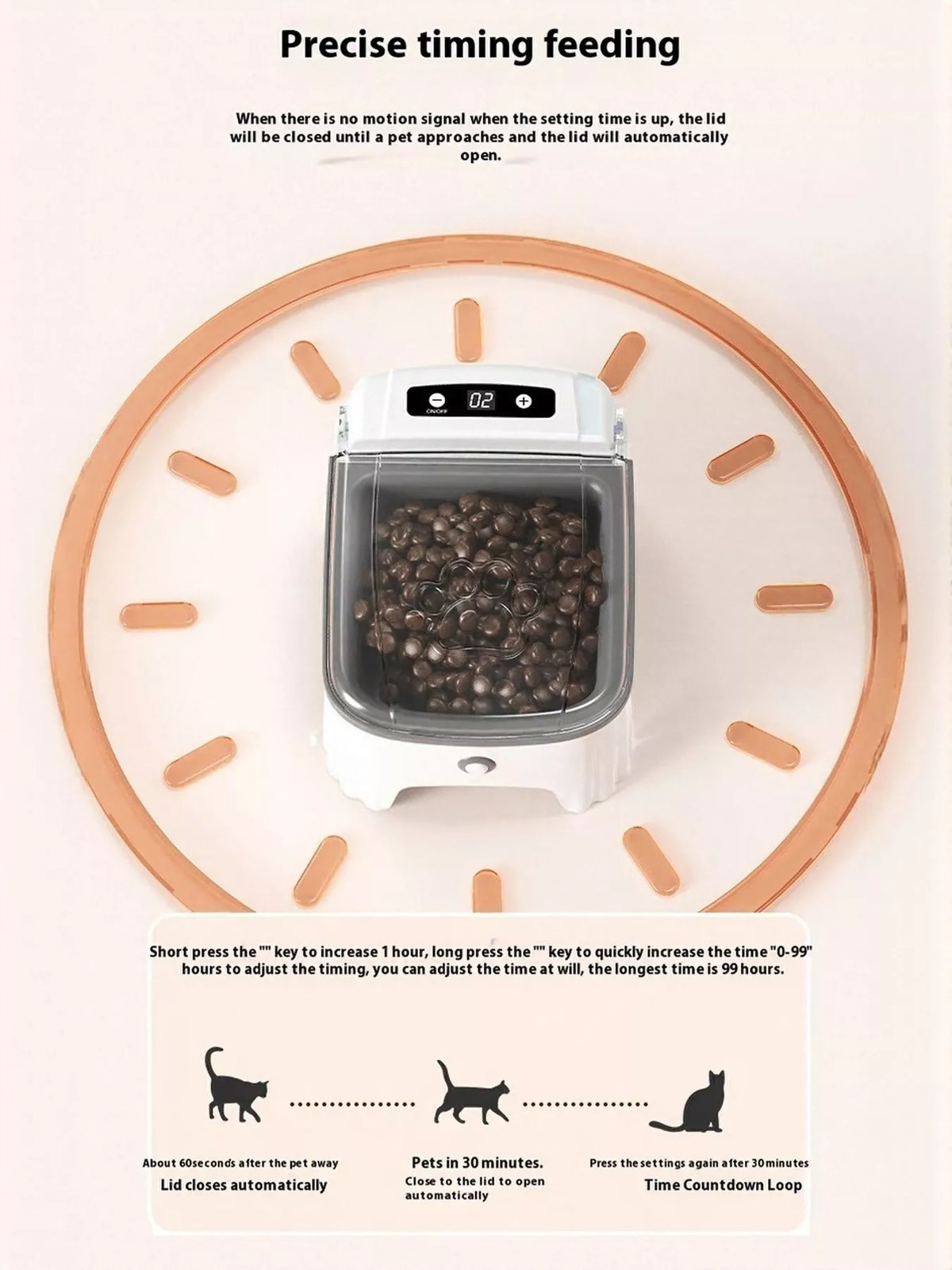 Automatic Pet Feeder with Elevated Bowl