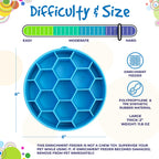 Honeycomb eBowl Deep Slow Feeder Dog Bowl for Enrichment | USA Made
