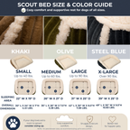 Scout Perfect Bolster Dog Bed