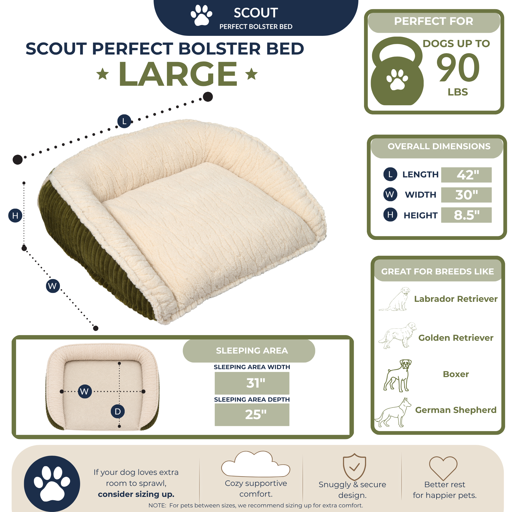 Scout Perfect Bolster Dog Bed