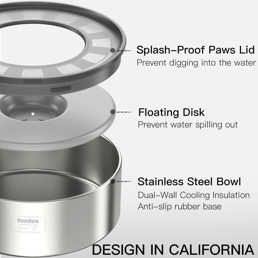 No Spill Dog Water Bowl 1 Gallon Stainless Steel Slow Feeder Non Slip