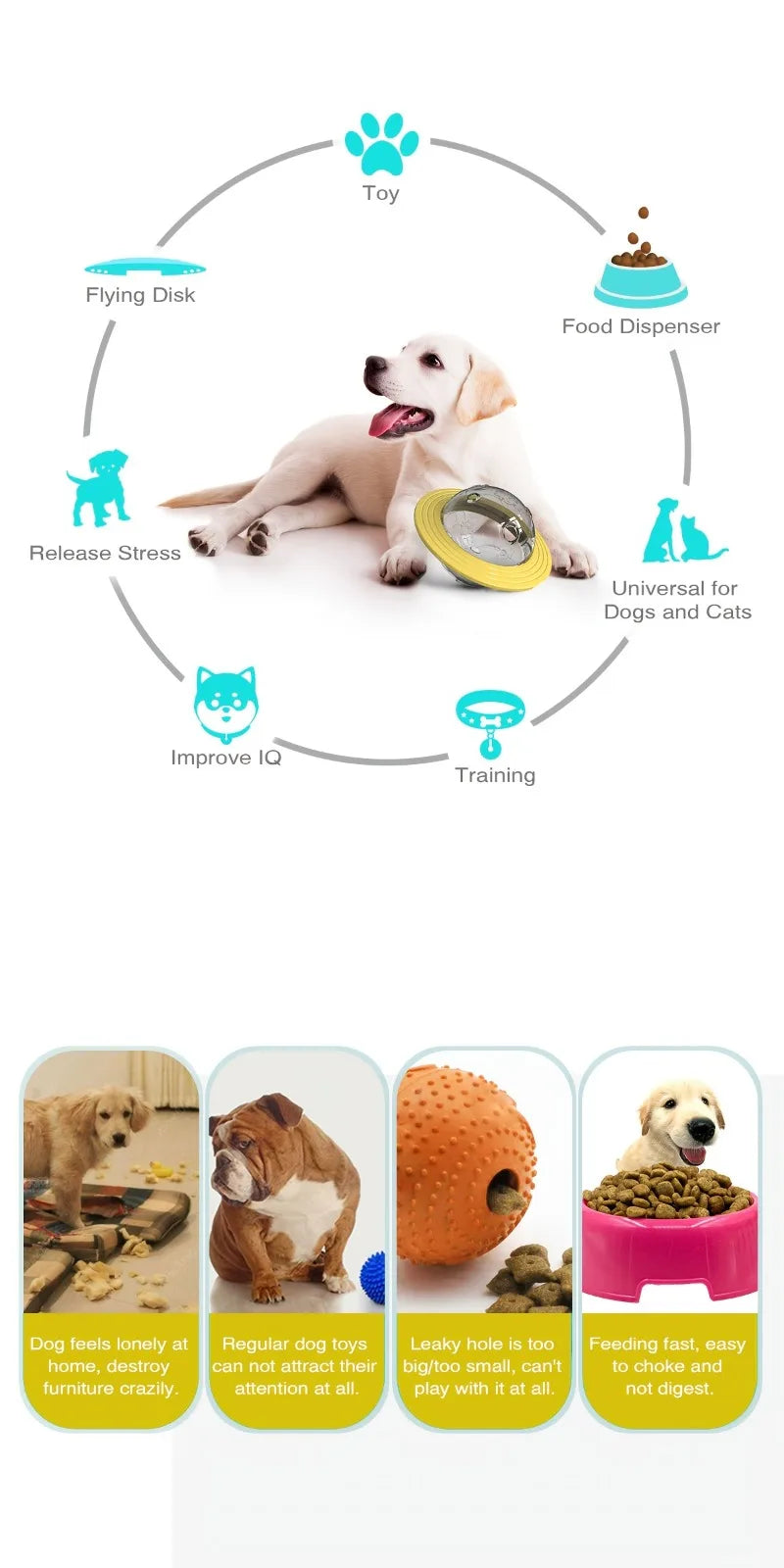 Interactive Design Dog Ball Toys Food Dispensing Pet Slow Feeder Ball Dog Enrichment Toys Dogs IQ Treat Ball Puzzle Toy