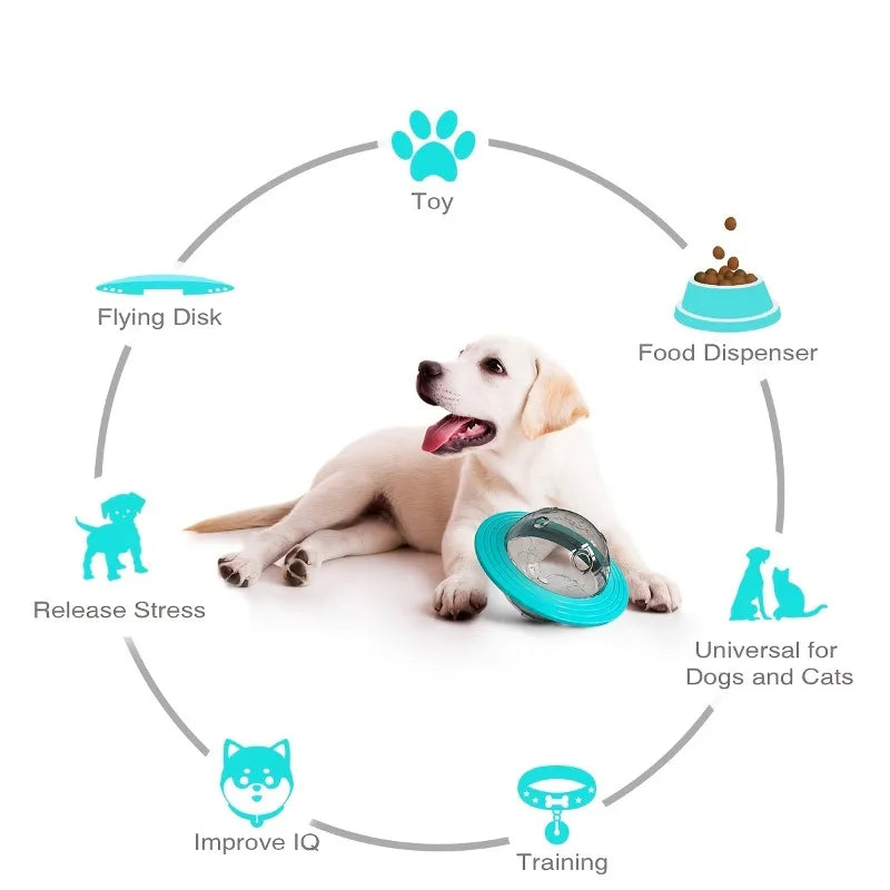 Interactive Design Dog Ball Toys Food Dispensing Pet Slow Feeder Ball Dog Enrichment Toys Dogs IQ Treat Ball Puzzle Toy
