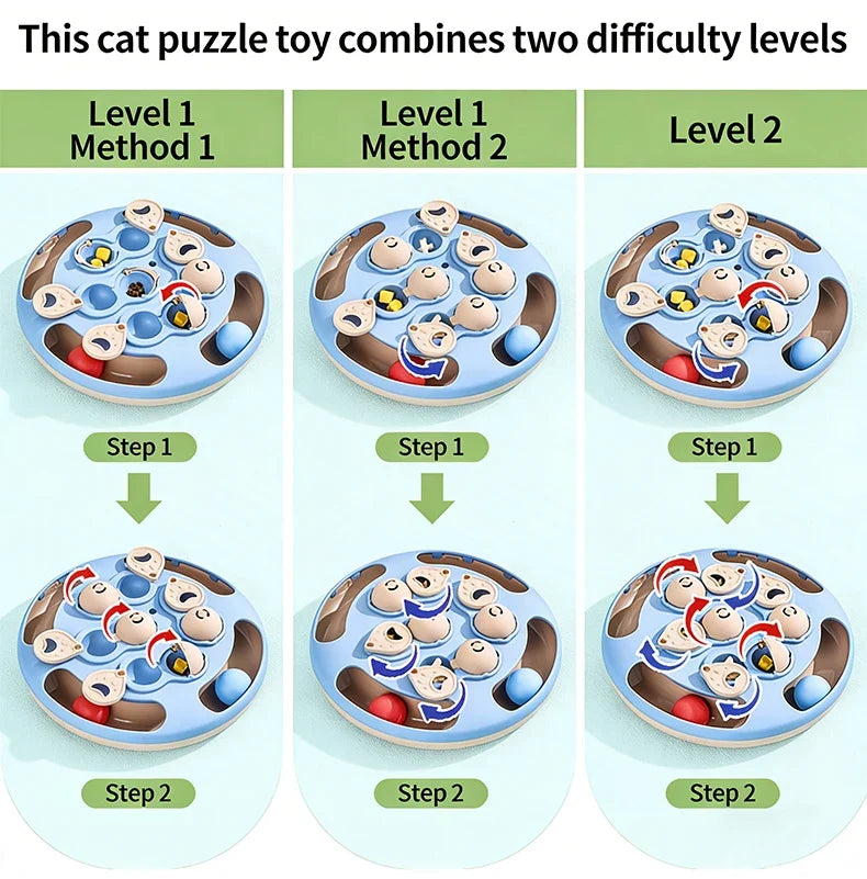 Smart Cat Puzzle Toy Slow Feeder Interactive Turntable Food Dispenser For Indoor Cats Anti-Boredom Pet Training Play Toy