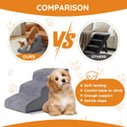 Dog Stairs for Small Dogs, 4-Step Dog Ramp for Bed 19.7' H, Dogs Steps for Bed, Couch, Pet Stairs with Non-Slip Bottom Design, C