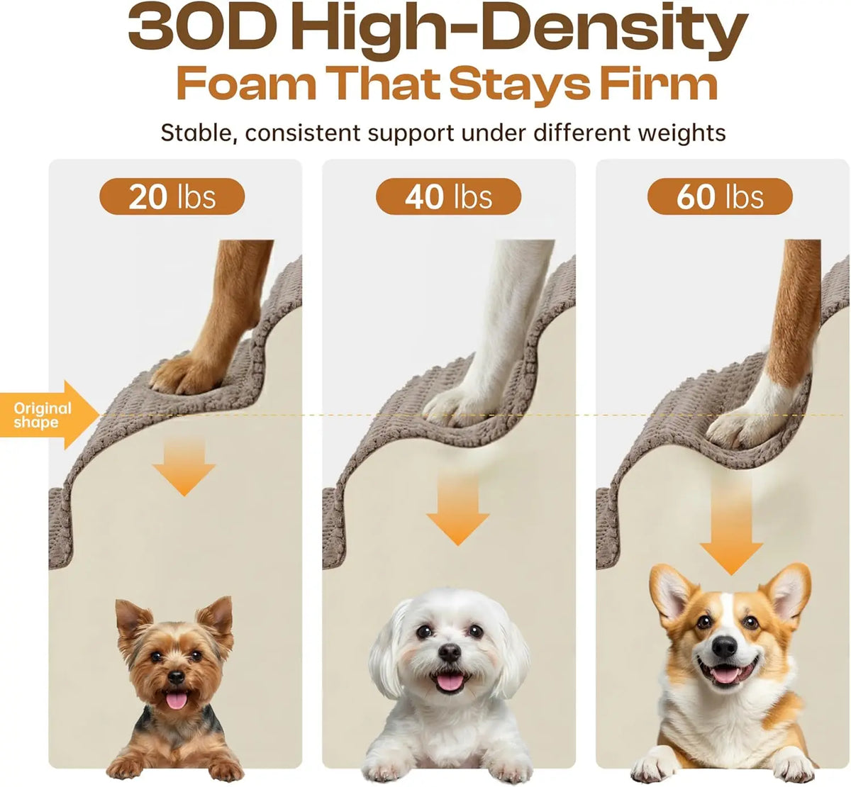 Extra Wide 4 Steps Dog Stairs for Bed & Couch 18' H, More Stable Non-Slip Dog Ramps with Gentle Slopes, Stylish Indoor Pet Steps