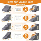 Dog Stairs for Small Dogs, 4-Step Dog Ramp for Bed 19.7' H, Dogs Steps for Bed, Couch, Pet Stairs with Non-Slip Bottom Design, C