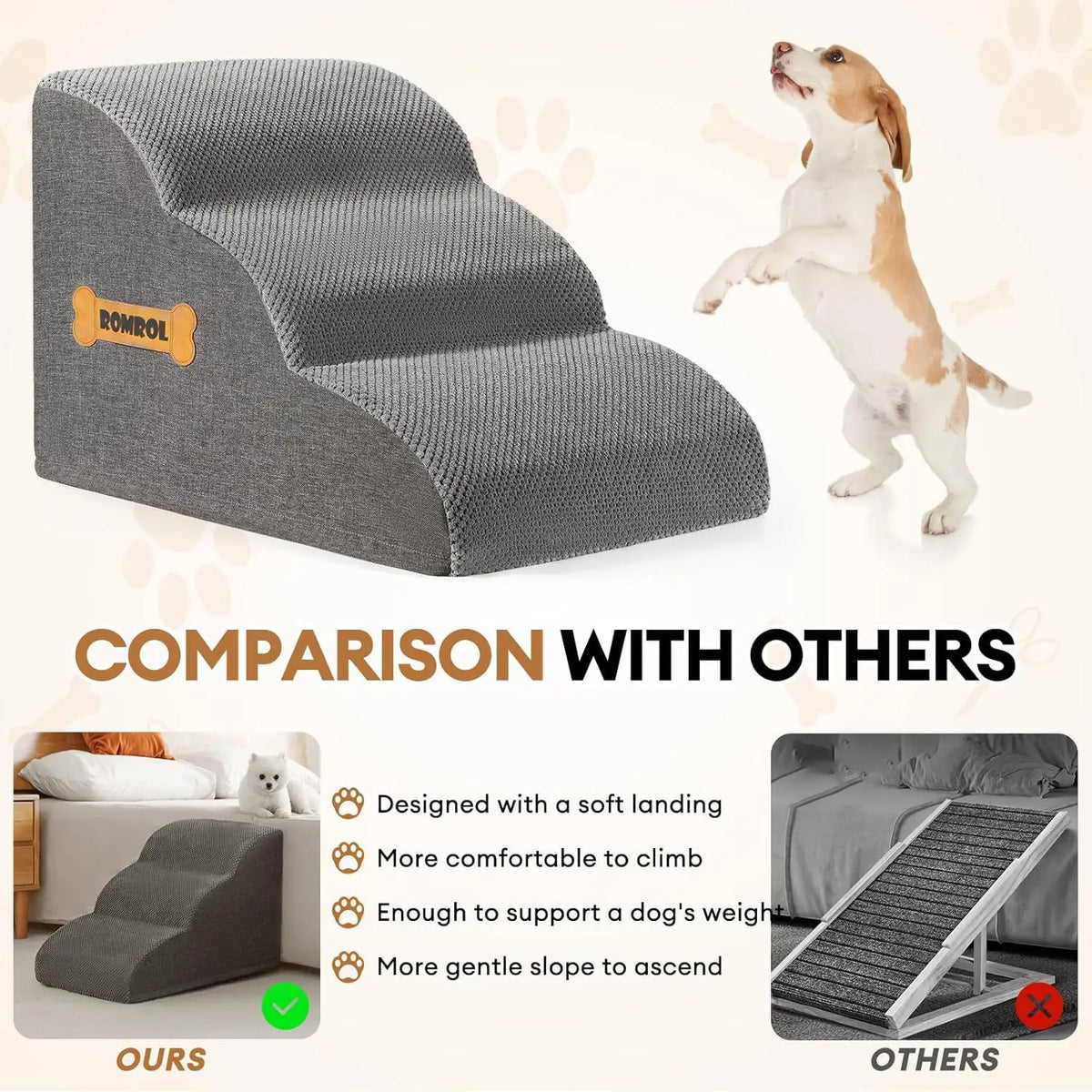 2/3 Step Pet Stairs, Non-Slip Washable Memory Foam Dog Cat Ramp for Couch Bed Access