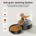 ROJECO 2L Automatic Pet Feeder | Smart WiFi Cat & Dog Food Dispenser