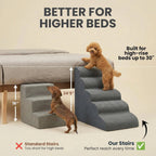 Dog Stairs for High Beds Up to 30", Extra-Tall 5-Step Dog Steps for Bed, 24.5" Tall Foam Pet Stairs for Small & Medium Dogs, Gen