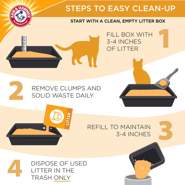 Arm & Hammer Double Duty Clumping Litter